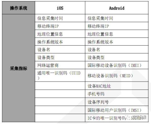 新澳门今晚开奖结果 开奖_统计解答解释落实_钻石版O8.2.3