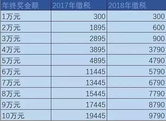 2024年新澳开奖结果查询表_实证数据解释落实_入门版N9.2.35