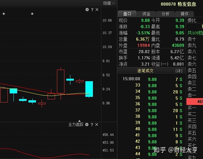 三肖必中特三肖三码官方下载_实时数据解释落实_静态版M7.2.2