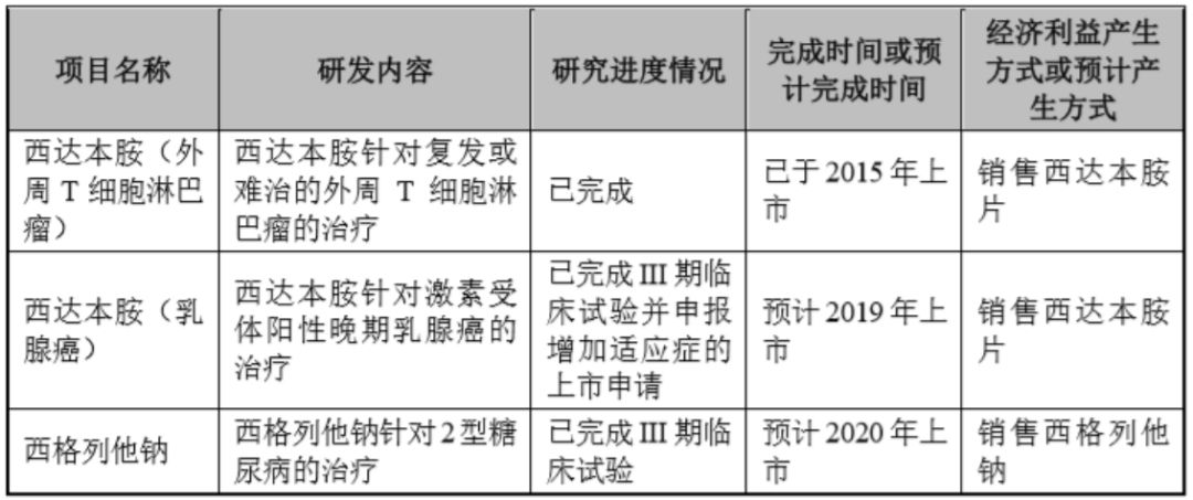 纵谈纪实 第442页