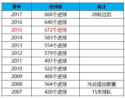 2024新奥历史开奖记录79期_可靠数据解释落实_工具版V2.7.7