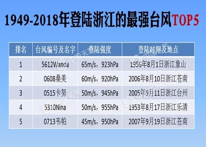 看香港正版精准特马资料_专业解答实行问题_静态版I3.7.9