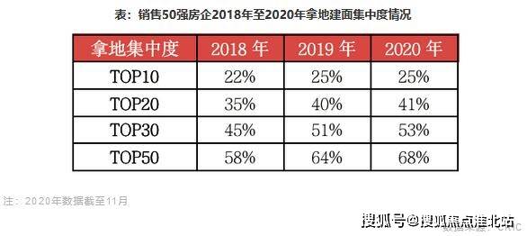 热点简报 第440页