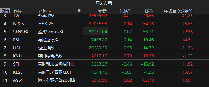 新澳内部资料精准大全_精细分析解释落实_手游版P5.9.8