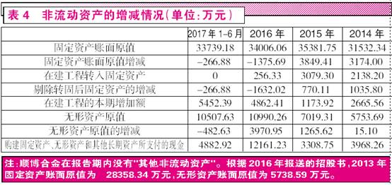 2024全年資料免費大全_统计解答解释落实_高级版L2.9.8