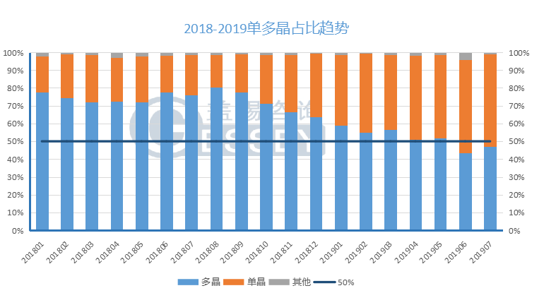 2024新澳今晚资料_数据解答解释落实_超值版T3.3.8