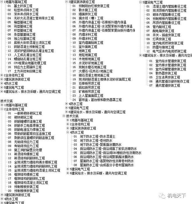 管家婆开奖资料大全_最新正品解答落实_视频版N9.6.287