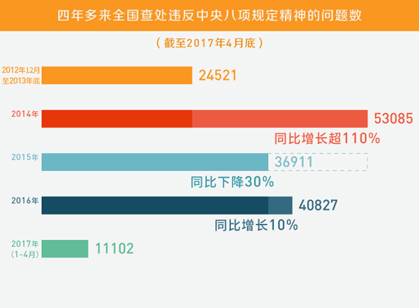 2024新澳门天天彩期期精准_详细数据解释落实_创意版T6.1.66