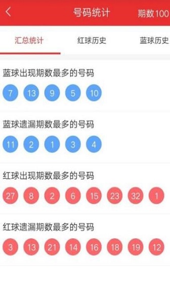 天下采彩与你同行资料旧版_最佳实践策略实施_标配版U3.2.8