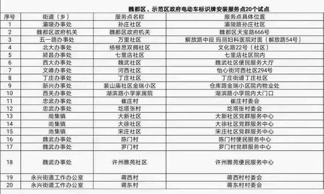 最新国内新闻 第437页