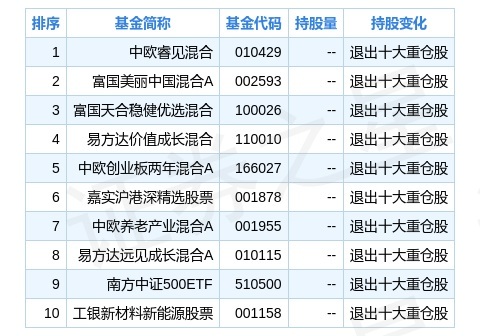 2024年新奥开奖结果_最新数据解释落实_影像版X4.2.4