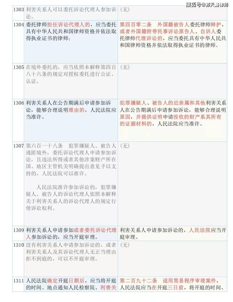 2024新奥历史开奖记录85期_涵盖了广泛的解释落实方法_工具版D9.9.95