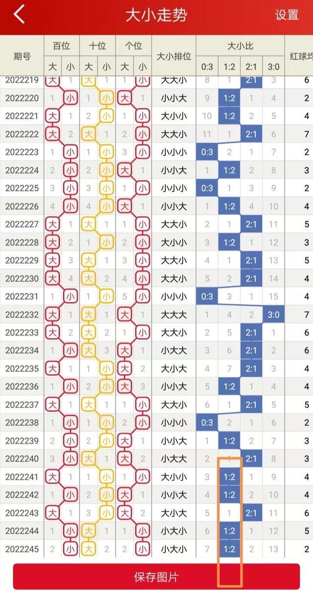 二四六香港资料期期准千附三险阻_长期性计划落实分析_特别版E7.9.66