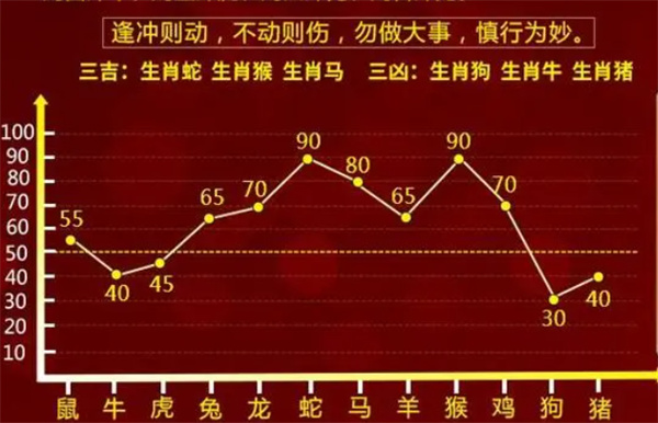 播报瞭望 第436页