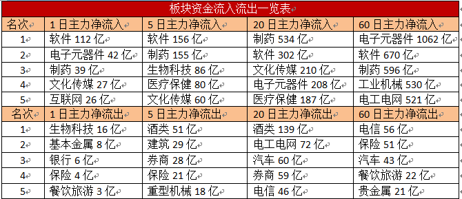 二四六香港管家婆生肖表_广泛的关注解释落实热_创意版S9.2.13