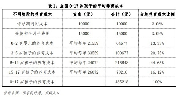 白小姐一码中期期开_统计分析解释落实_专家版R4.1.3