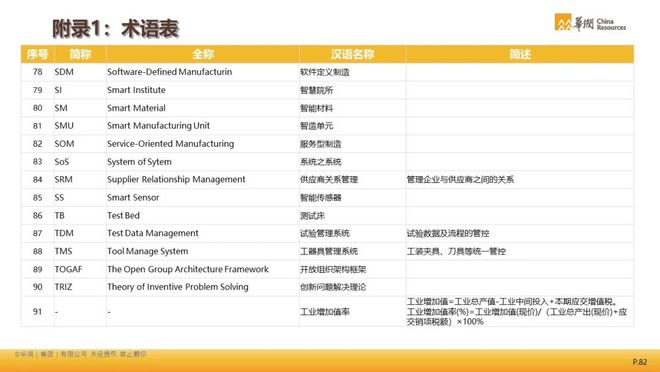 新澳门六开奖结果2024开奖记录查询网站_现状解答解释落实_试用版P4.2.8