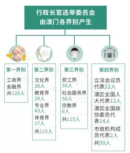 澳门免费公开资料最准的资料_详细解读解释落实_VR版L9.7.2