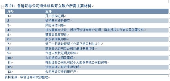 香港.一码一肖资料大全_快速解答解释落实_钻石版X3.4.5