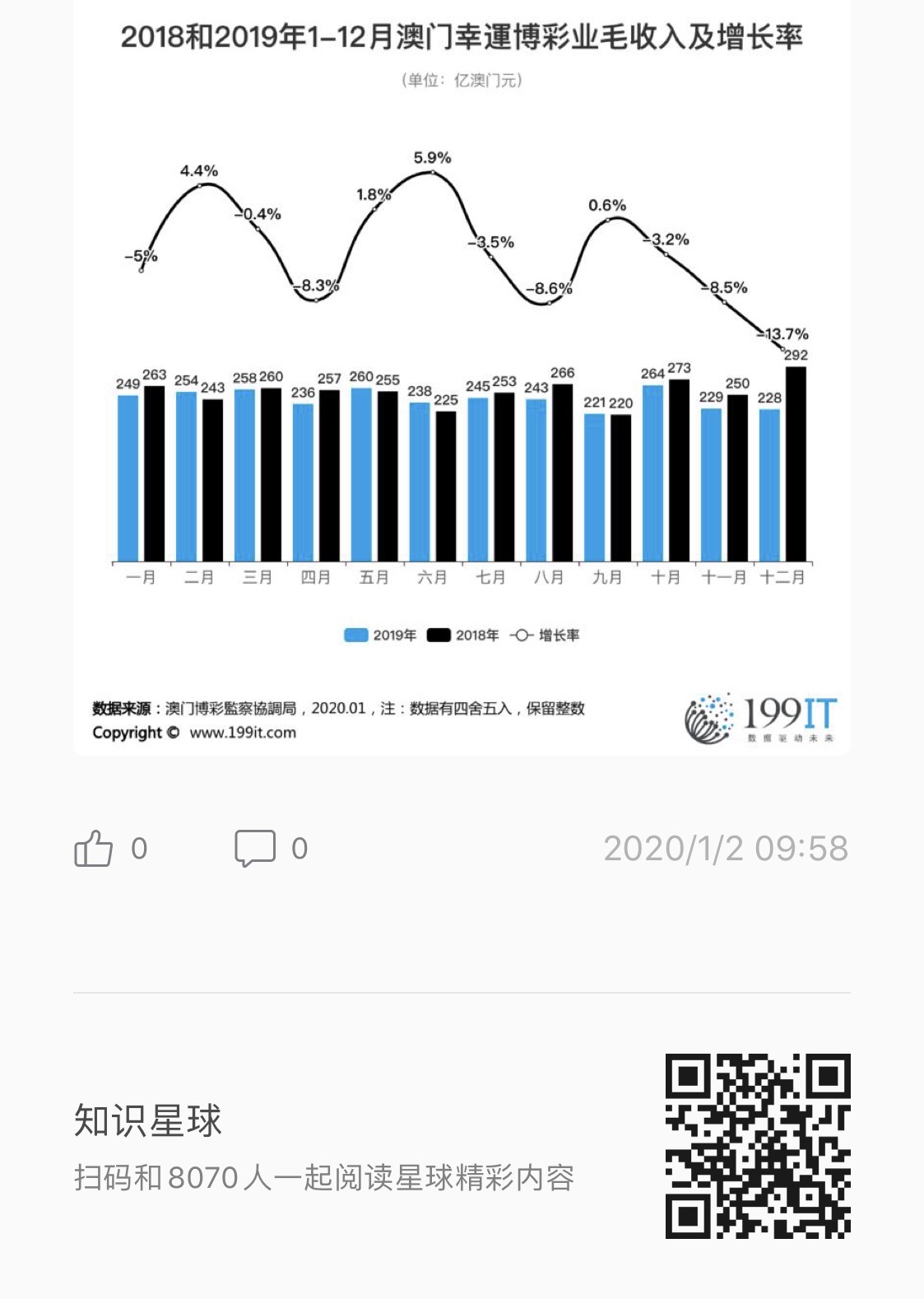 广东八二站新澳门彩_科学数据解释落实_网红版V3.2.548