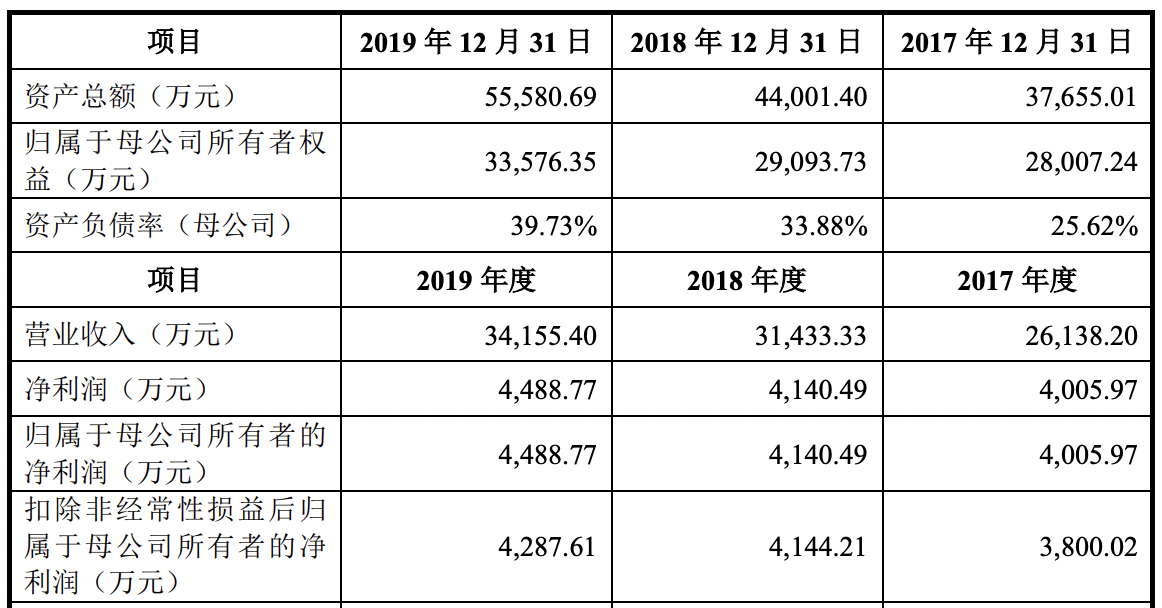 新澳门内部一码精准公开_高效解答解释落实_扩展版Z2.4.41