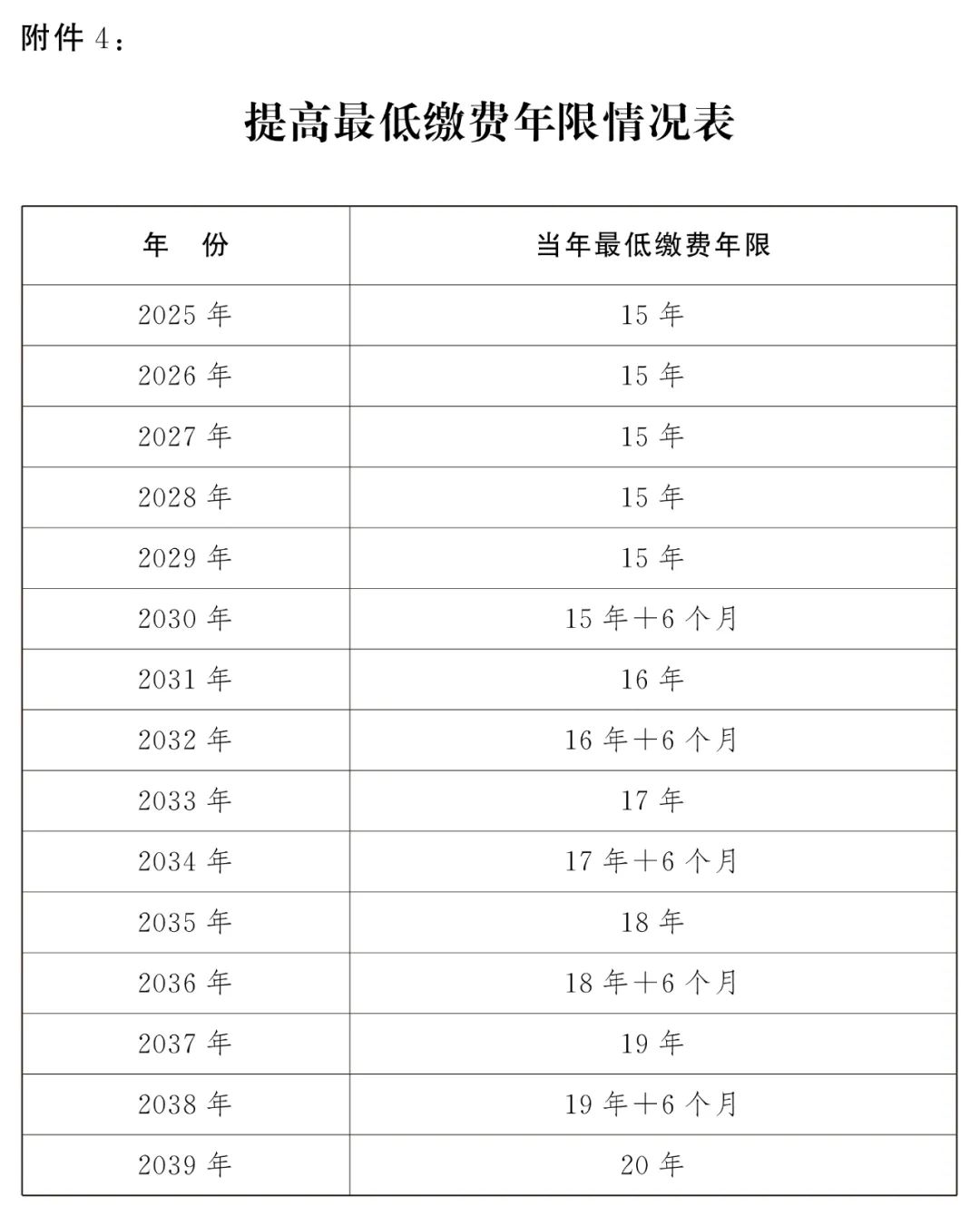 2024澳门今天晚上开什么生肖_机构预测解释落实方法_标配版C7.1.6