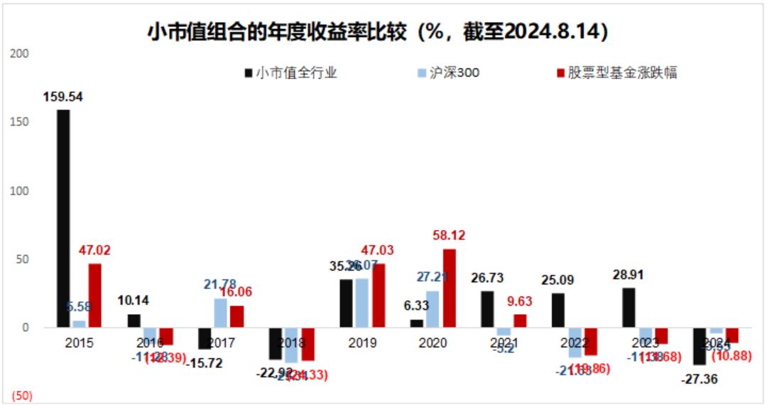 2024新澳免费资料内部玄机_高度协调策略执行_专家版V8.5.6