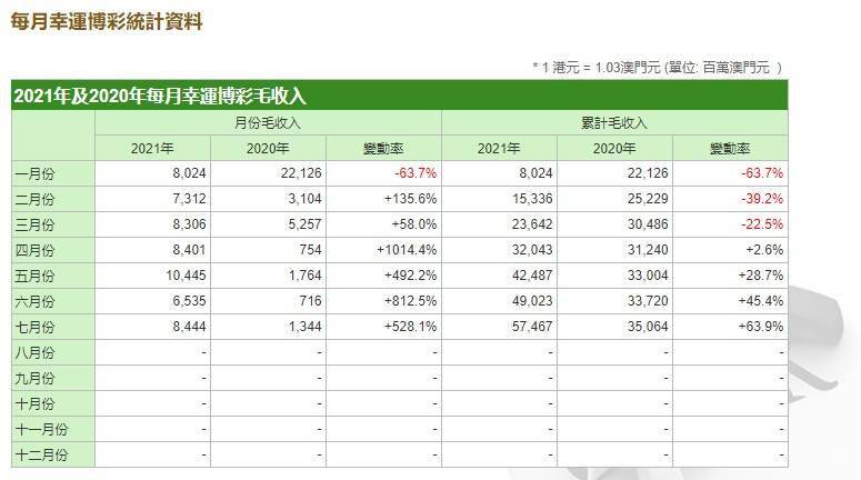 新澳门精准资料期期精准最全_收益成语分析落实_钻石版L4.6.969