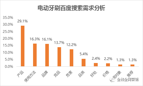 纵谈纪实 第436页