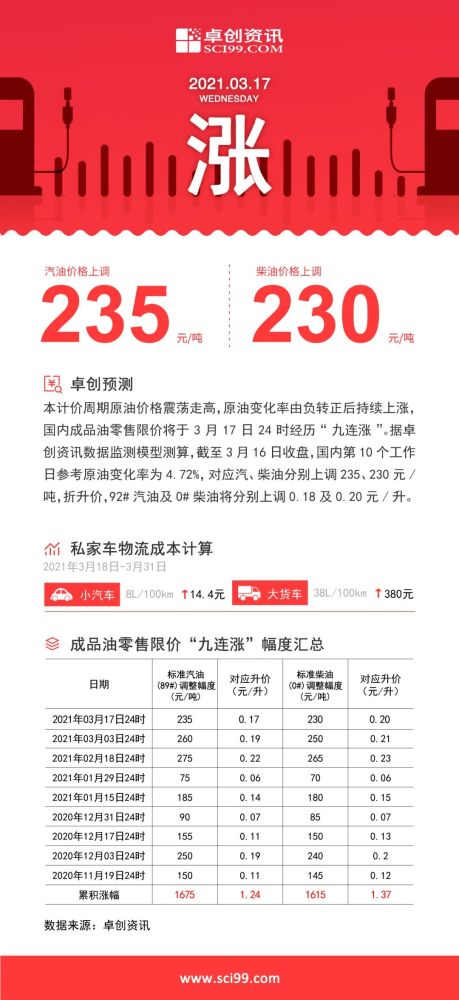 2024澳门特马今晚开奖53期_确保成语解释落实的问题_标配版P7.9.5