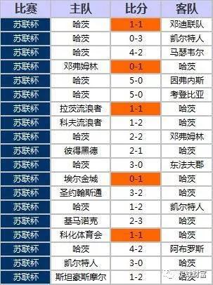 2024新奥历史开奖记录85期_综合数据解释落实_高级版V2.9.637