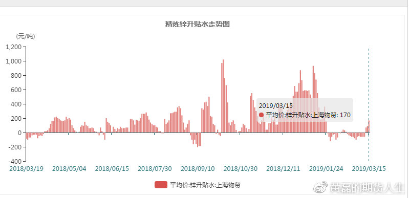 纵谈纪实 第435页