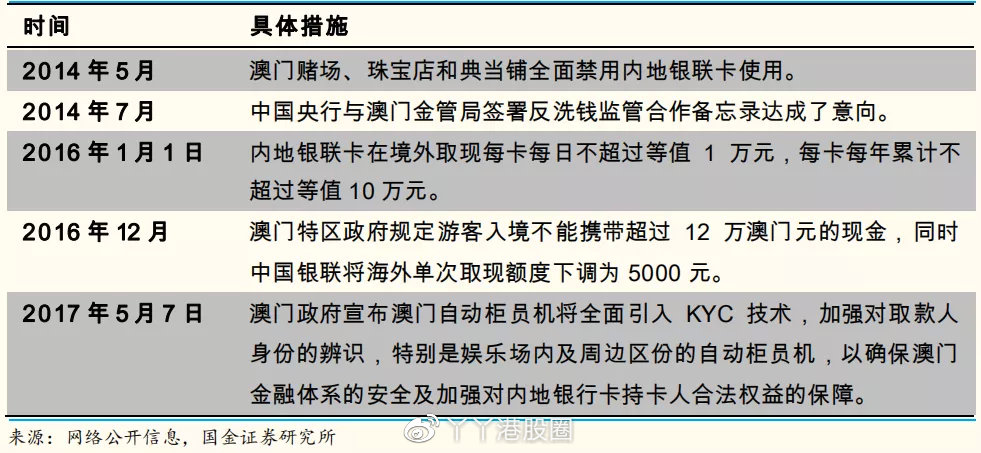 澳门三期必内必中一期_符合性策略落实研究_体验版E9.1.41