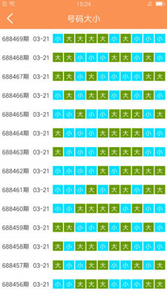 澳门六开彩天天开奖结果_广泛的关注解释落实热议_至尊版G3.2.516