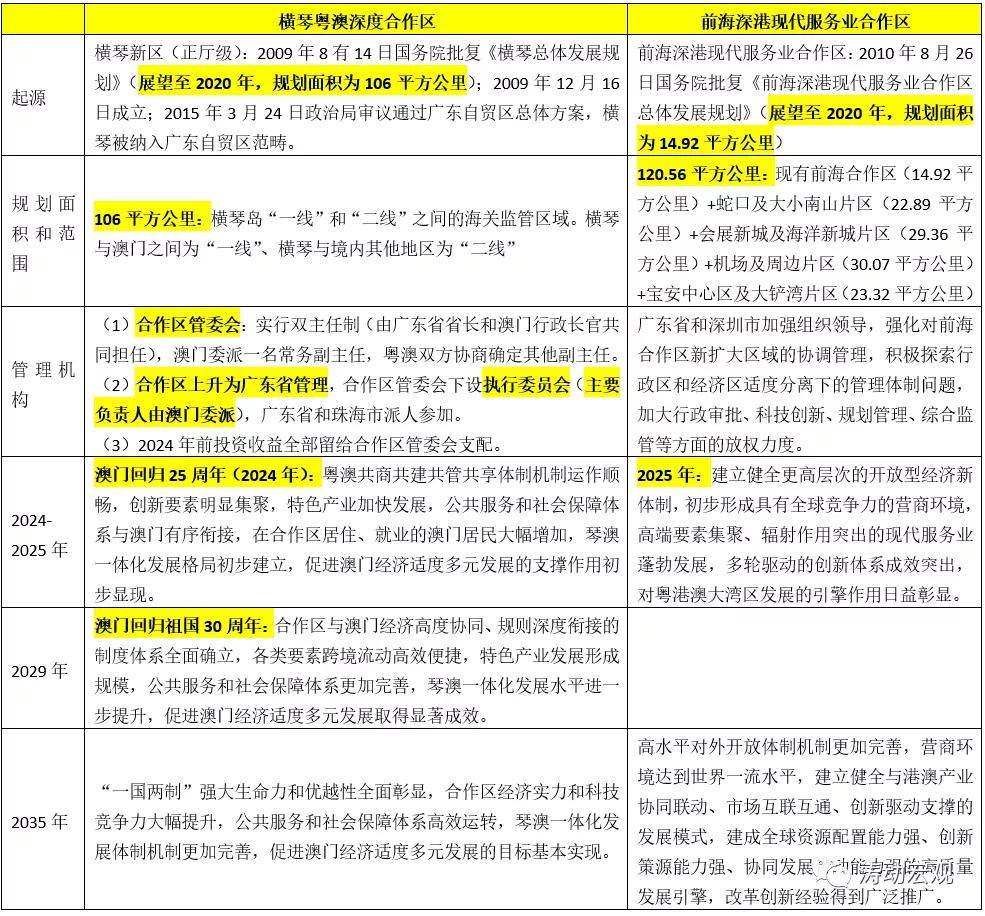 新澳精选资料免费提供网站_最新核心解答落实_钻石版F7.3.98