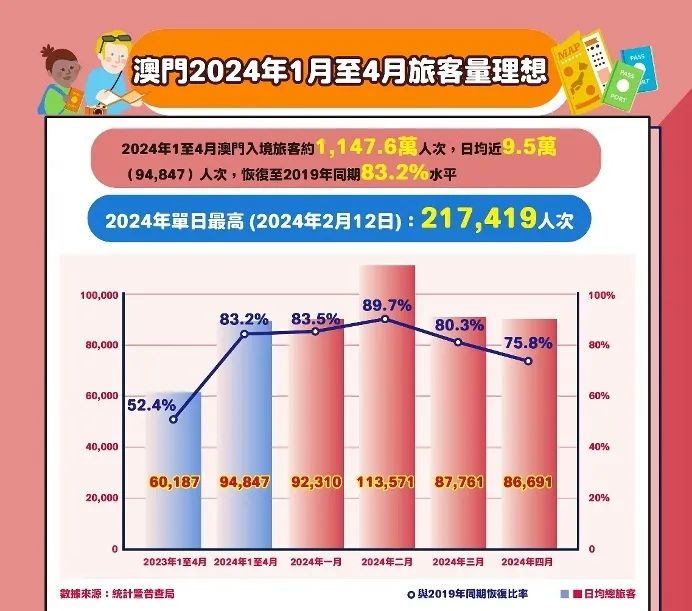 澳门开奖网址_深入数据解释落实_增强版R3.2.131