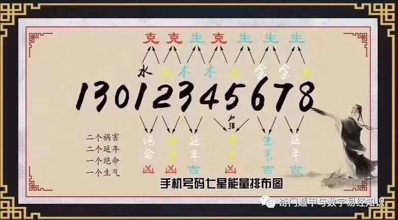 7777788888王中王开奖最新玄机_统计解答解释落实_户外版J6.9.578