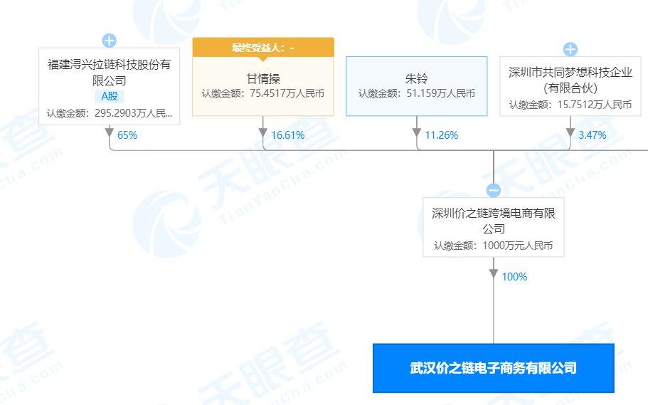 2024香港全年免费资料公开_最新研究解释落实_至尊版O7.9.1