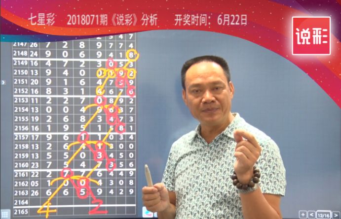 新澳门六开彩开奖结果近15期_定量解答解释落实_云端版I8.3.422