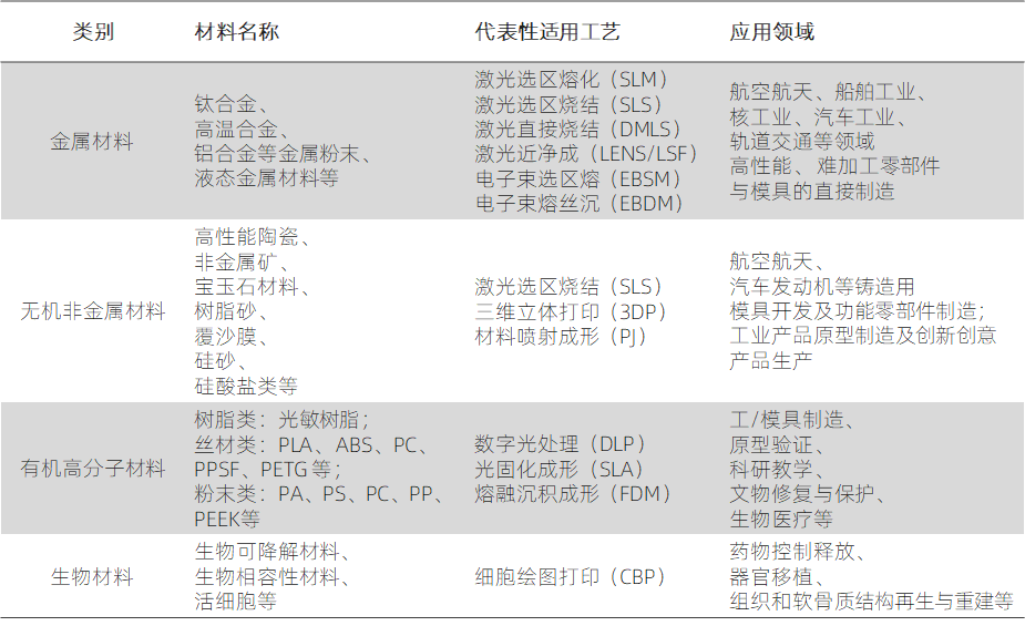 2024港彩开奖结果历史查询_时代资料解释落_至尊版H3.2.2