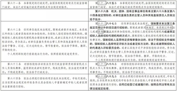 新澳好彩免费资料查询郢中白雪_系统解答解释落实_静态版X6.5.6