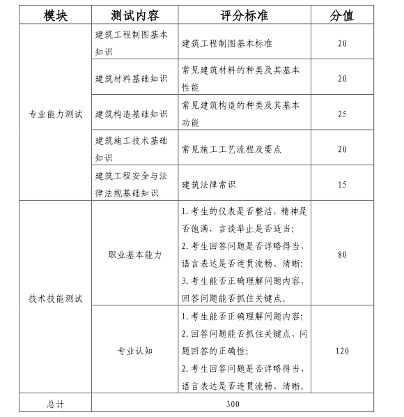 广东八二站资料大全正版官网_实践验证解释落实_标配版X7.6.3