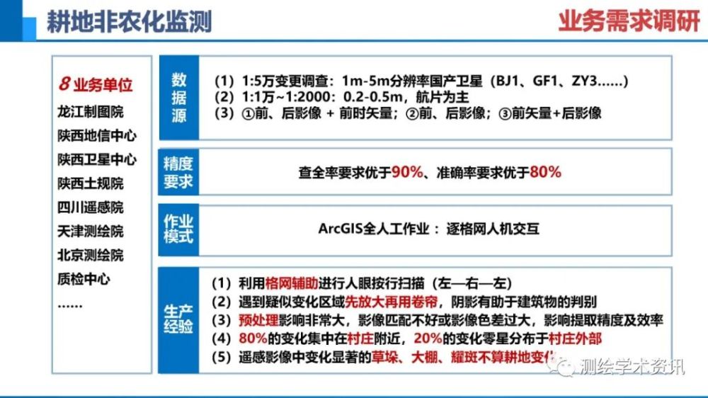 新澳精准资料免费提供网_可靠解答解释落实_影像版D9.3.48