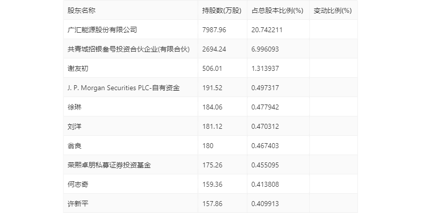 2024新奥免费资料_最新分析解释落实_钻石版R3.7.74