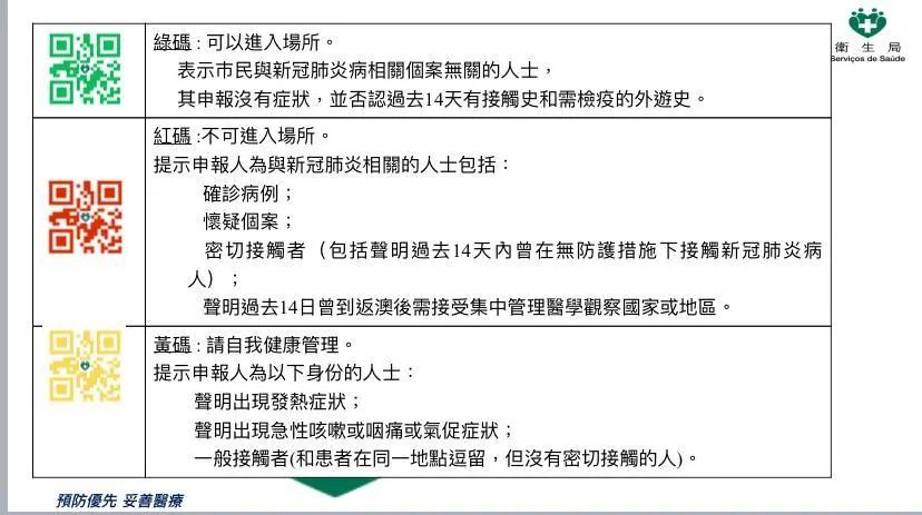 澳门最精准免费全网资料_系统分析解释落实_基础版Q1.2.3