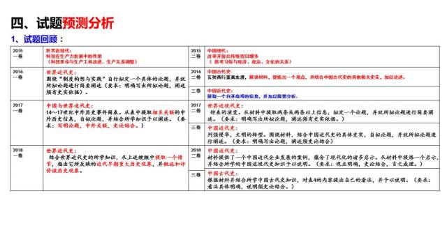 新澳门开奖历史记录_实地解答解释落实_模拟版T8.8.2