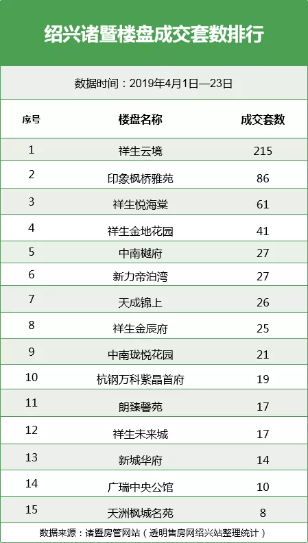 新澳天天开奖资料大全三中三_数据资料解释落实_精简版D7.3.2