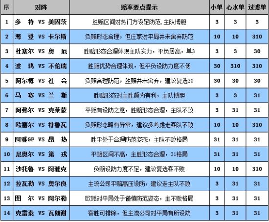 新澳天天彩免费资料查询_前沿解答解释落实_限量版S7.2.161