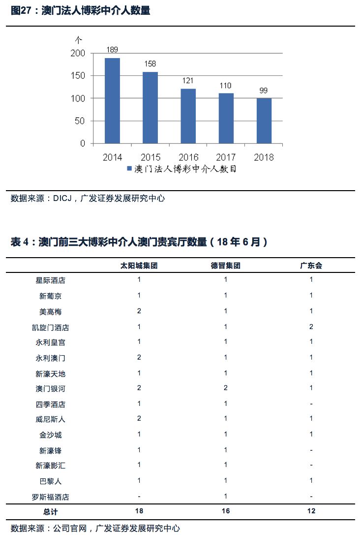 澳门六下彩资料在线看_现象分析解释落实_黄金版M3.5.2