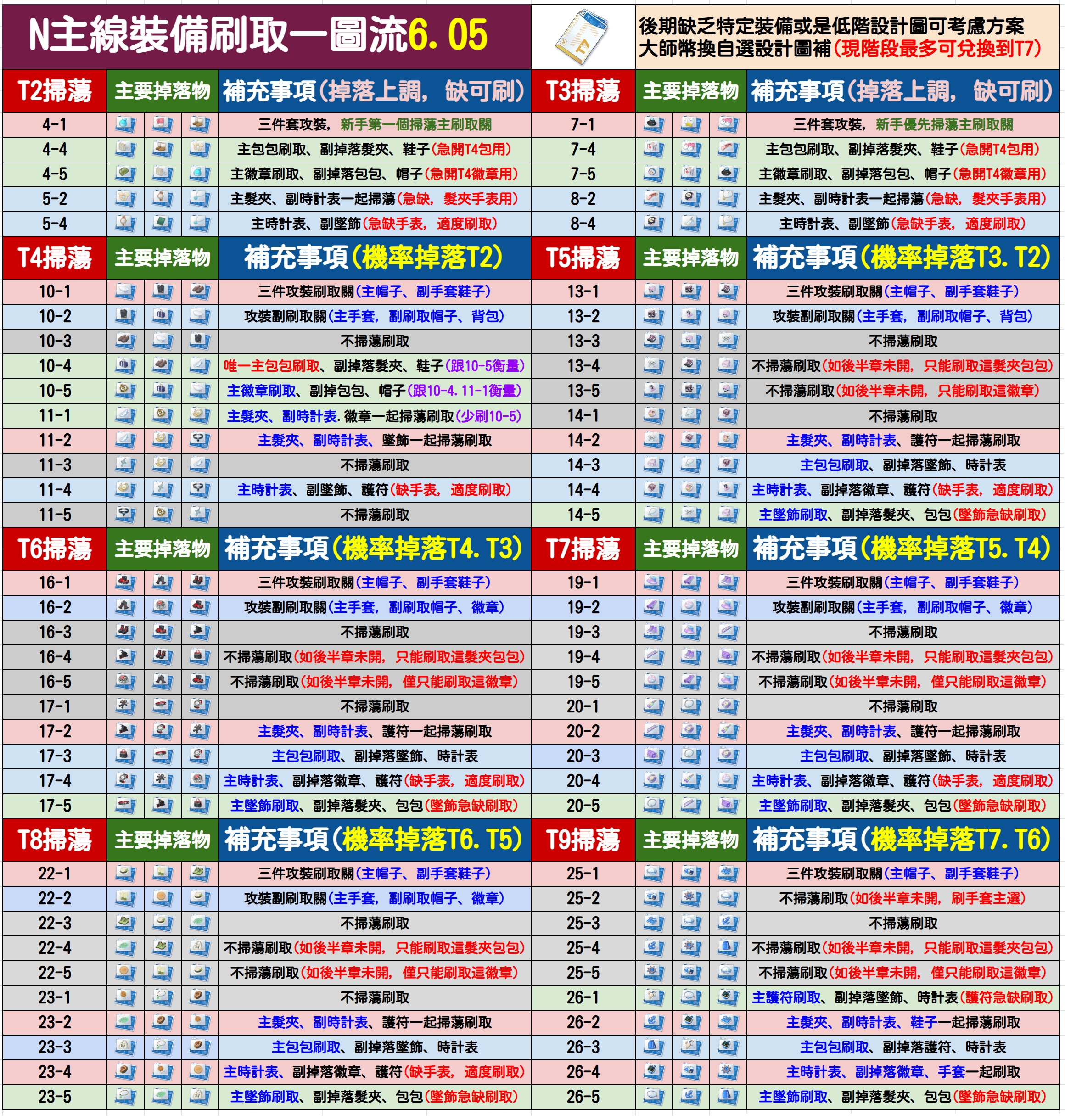 2024年新澳版资料正版图库_效率资料解释落实_增强版M4.6.35